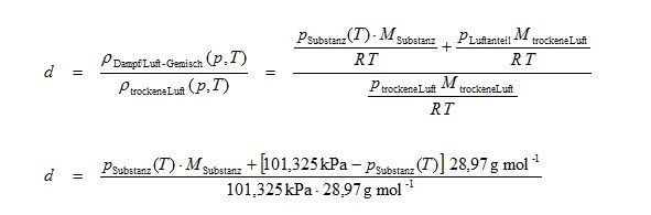Formel für Berechnung der relativen Dichte
